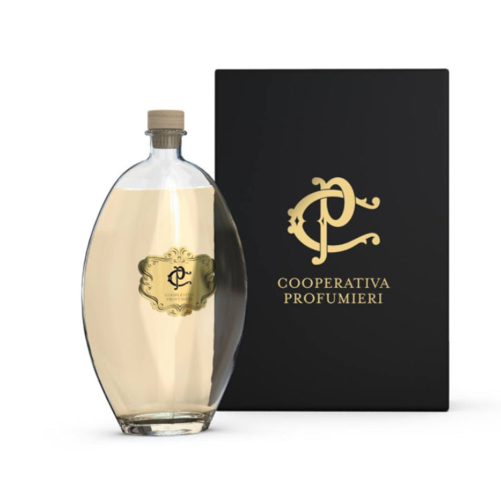 Lush Oasis Raumdufter 9