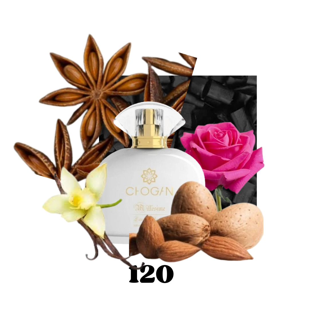 Parfüm "La Petite Robe Noir - Guerlain" Inspired Women N.120
